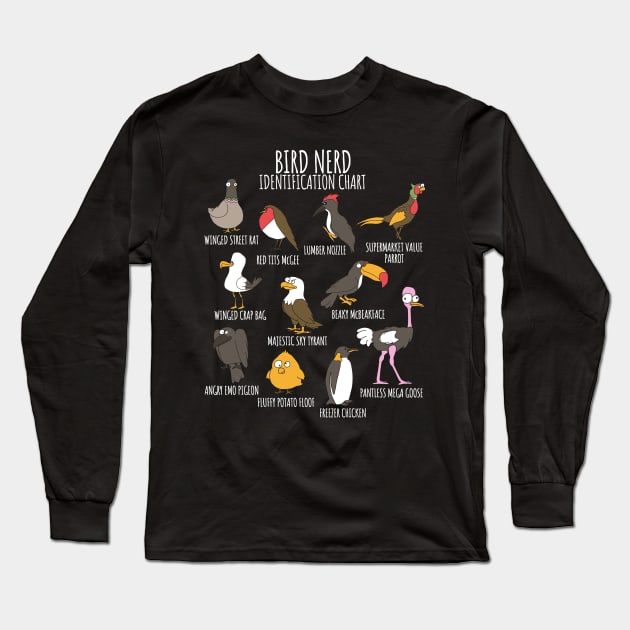 Funny Identification Chart for Bird Watchers & Ornithologists Long Sleeve T-Shirt by NerdShizzle